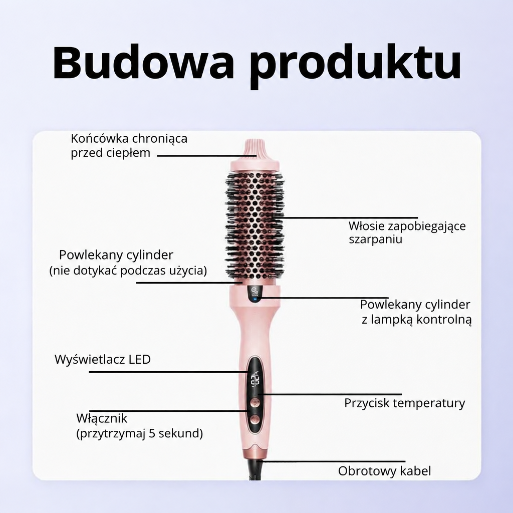 Blowout Boost – jonizująca szczotka na ciepłe powietrze